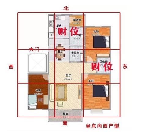 家裡招財|房間財位在哪裡？財為什麼能放、什麼千萬別放！7 大。